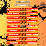 eurolega2