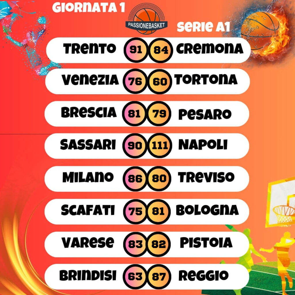 giornata-1 (51)