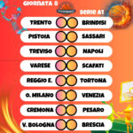 serieA1-gio8