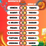 giornata-lba18