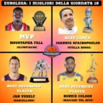 mvp-eurolega-18