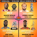 mvp-eurolega-23