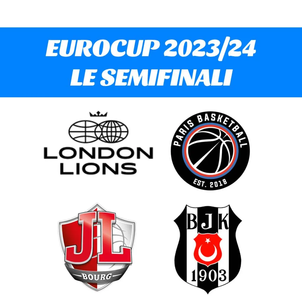 eurocup-semifinali