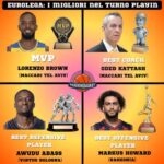 mvp-eurolega-playin-2