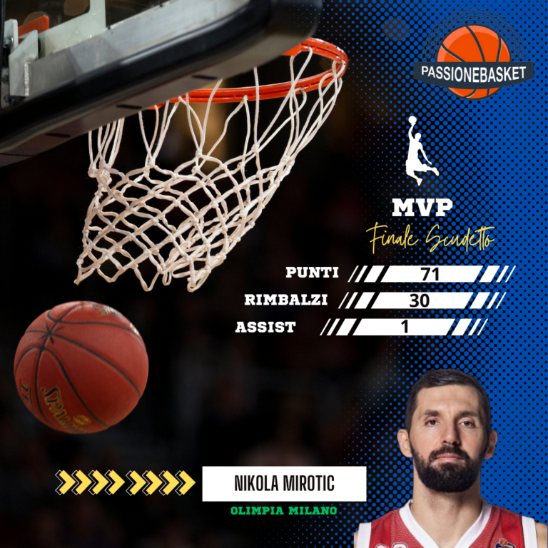 nikola-mirotic-mvp