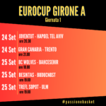 Eurocup-Girone-A