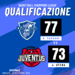 sassari-utena-bcl