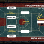 supercoppa-lnp-basket-a2-b