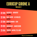 EUROCUP-5-A