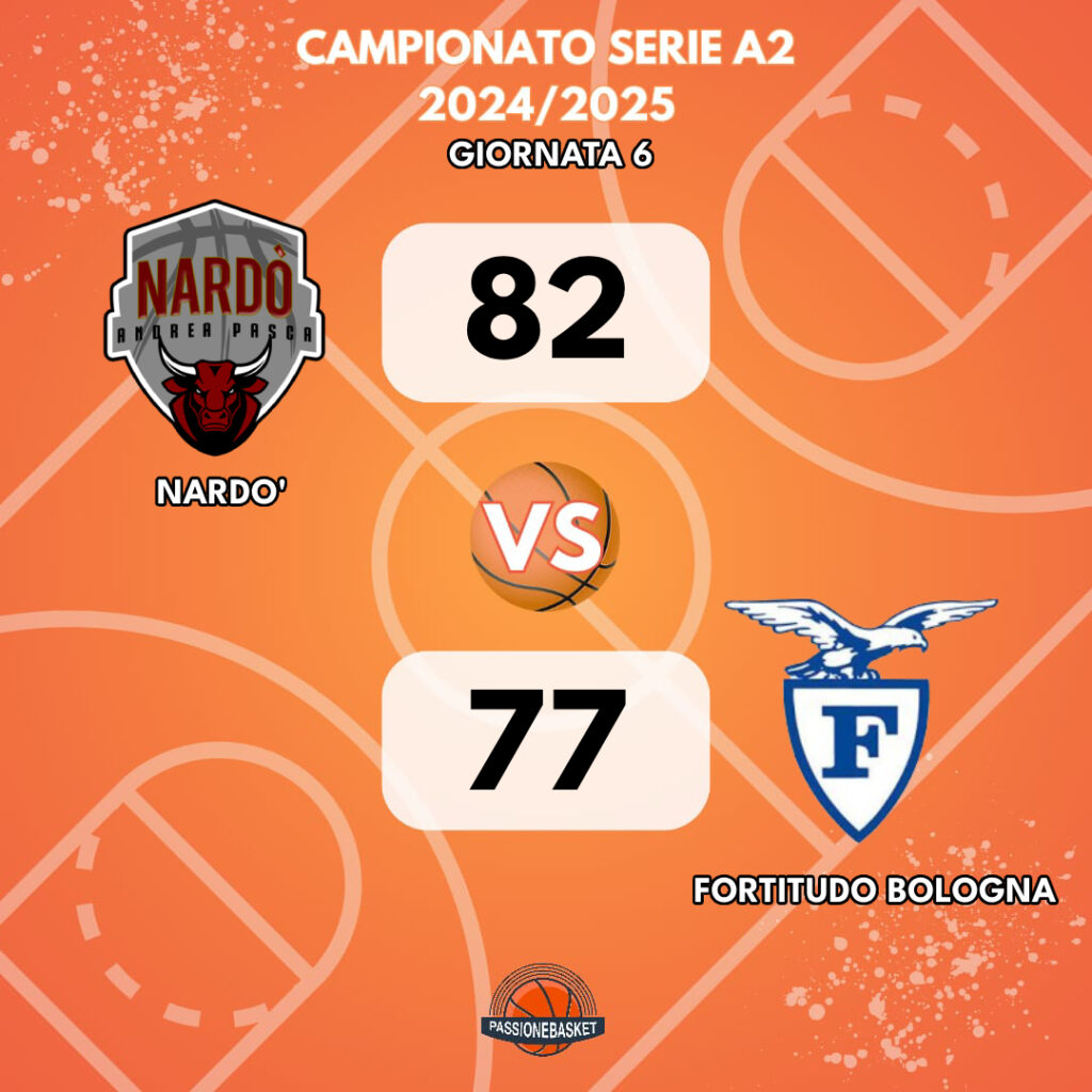 NARDO-FORTITUDO