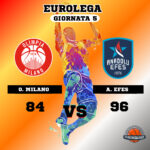 OLIMPIA-EFES