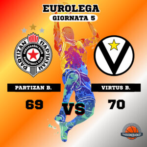 PARTIZAN-VIRTUS