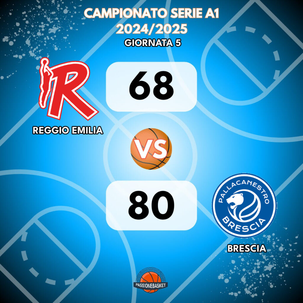 REGGIO-BRESCIA