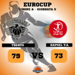 TRENTO-HAPOEL