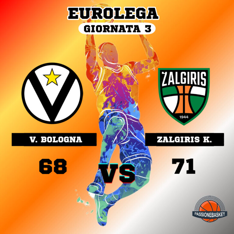 VIRTUS-ZALGIRIS