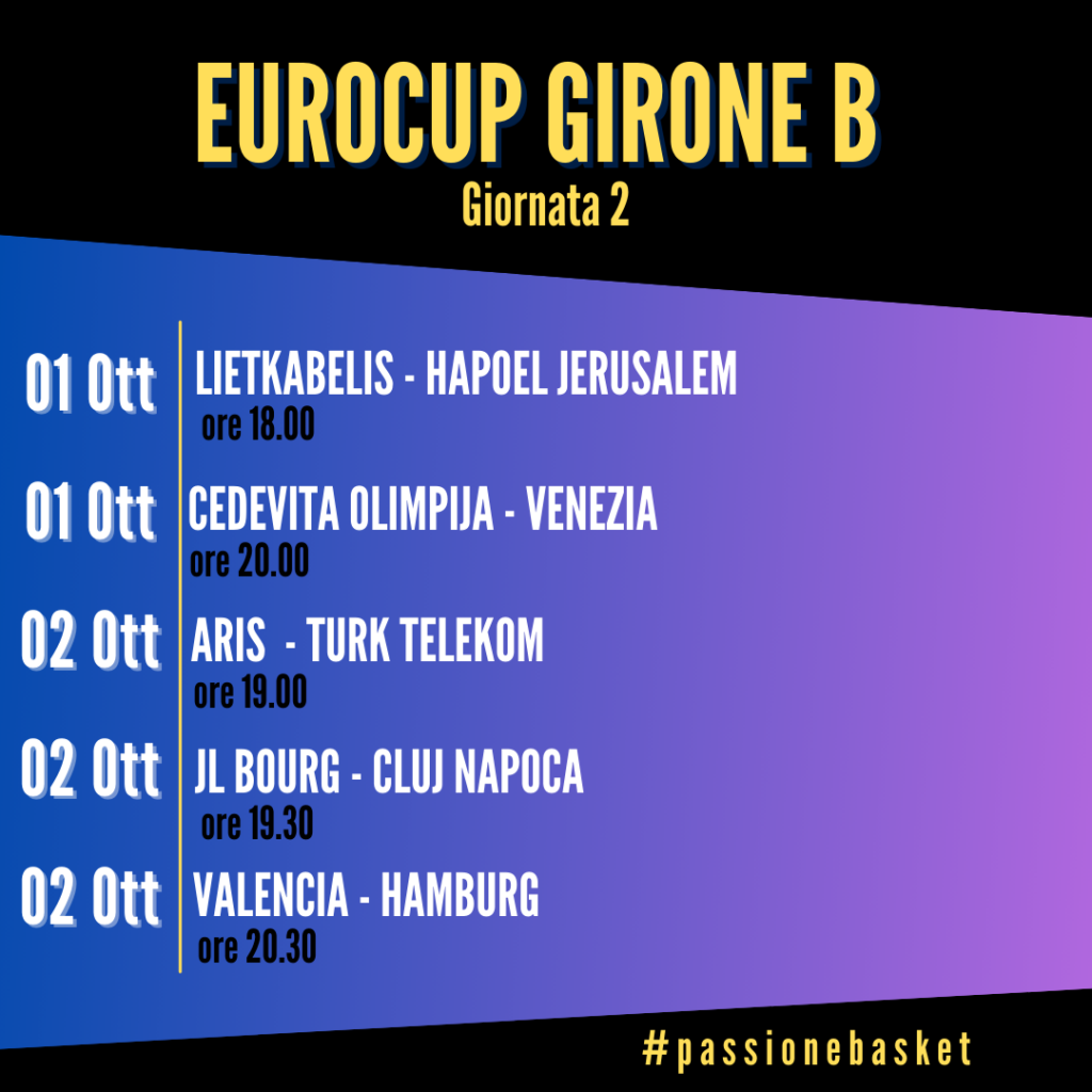 eurocup-gruppo-b-g2