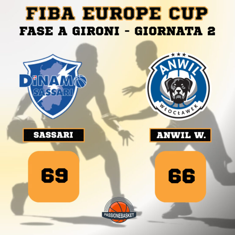 sassari-anwil